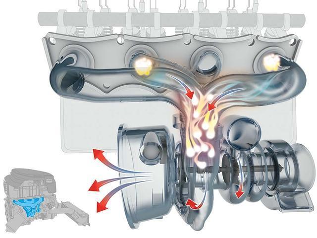 汽車(chē)的渦輪增壓器轉(zhuǎn)速高達(dá)幾萬(wàn)轉(zhuǎn)，那么它是如何冷卻和潤(rùn)滑的呢？